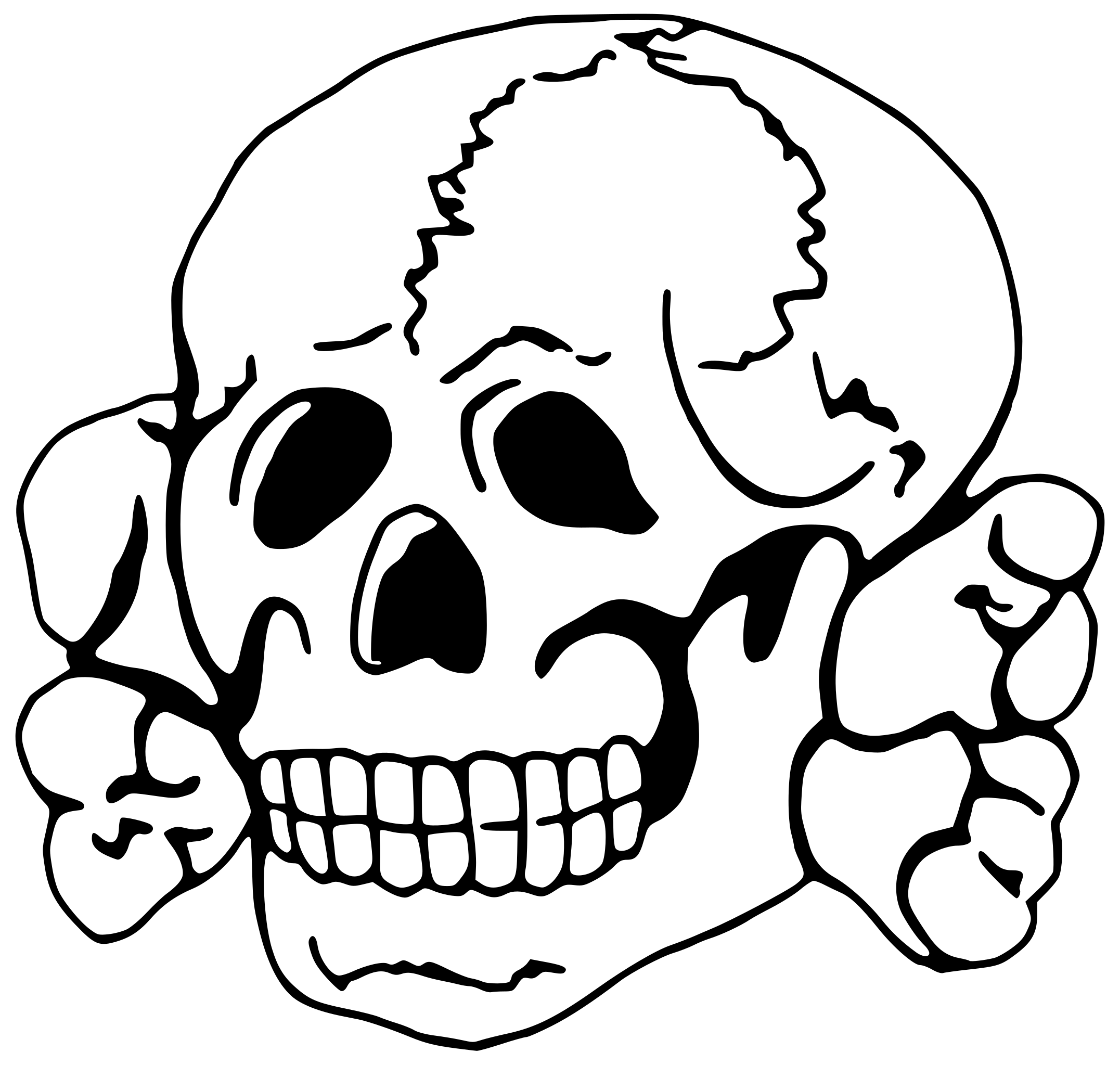 Skull